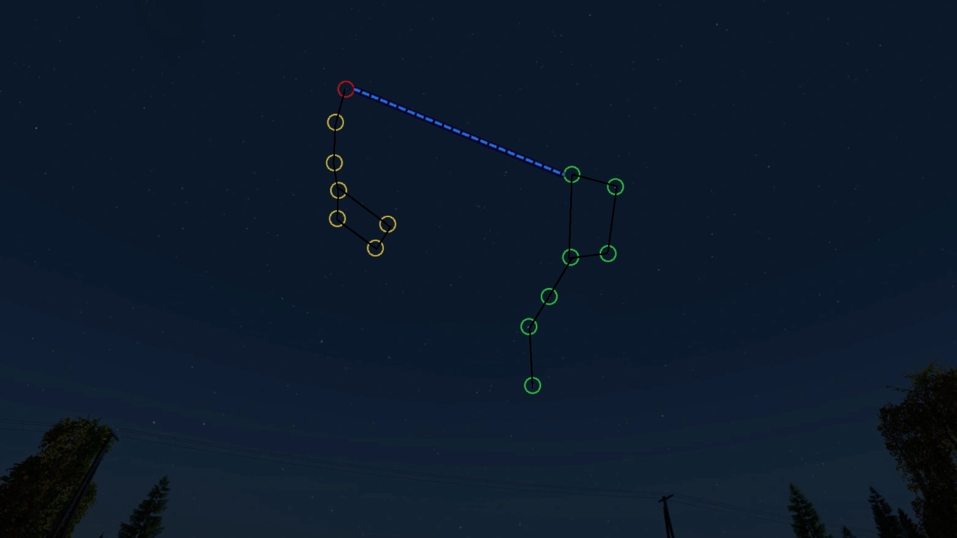 Compass display in DayZ