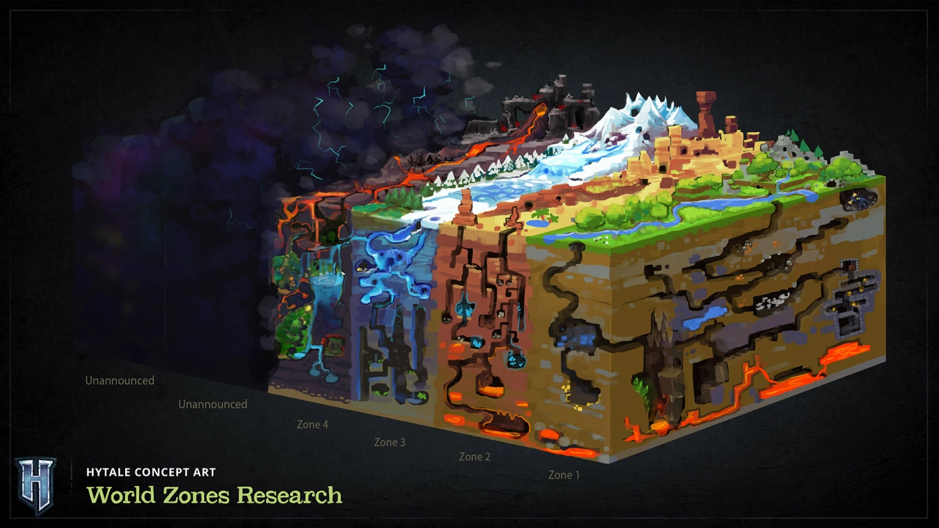 Hytale Worldgen V2: new world generation and biomes